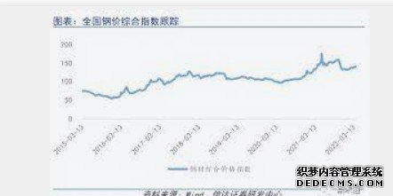 杏耀登录网址,杏耀登录网站