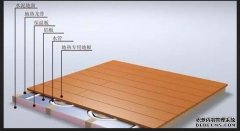 <b>中式家具经典：杏耀官网香樟木箱子</b>